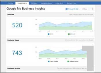 Insights Into google My Business Profiles Melbourne Connect Your Google My Business Profile To MydLooks Business Centre