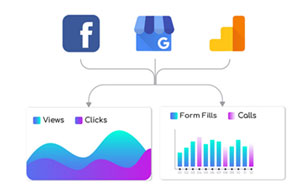 Connect Your Google My Business Profile To Piivot Profile Centre