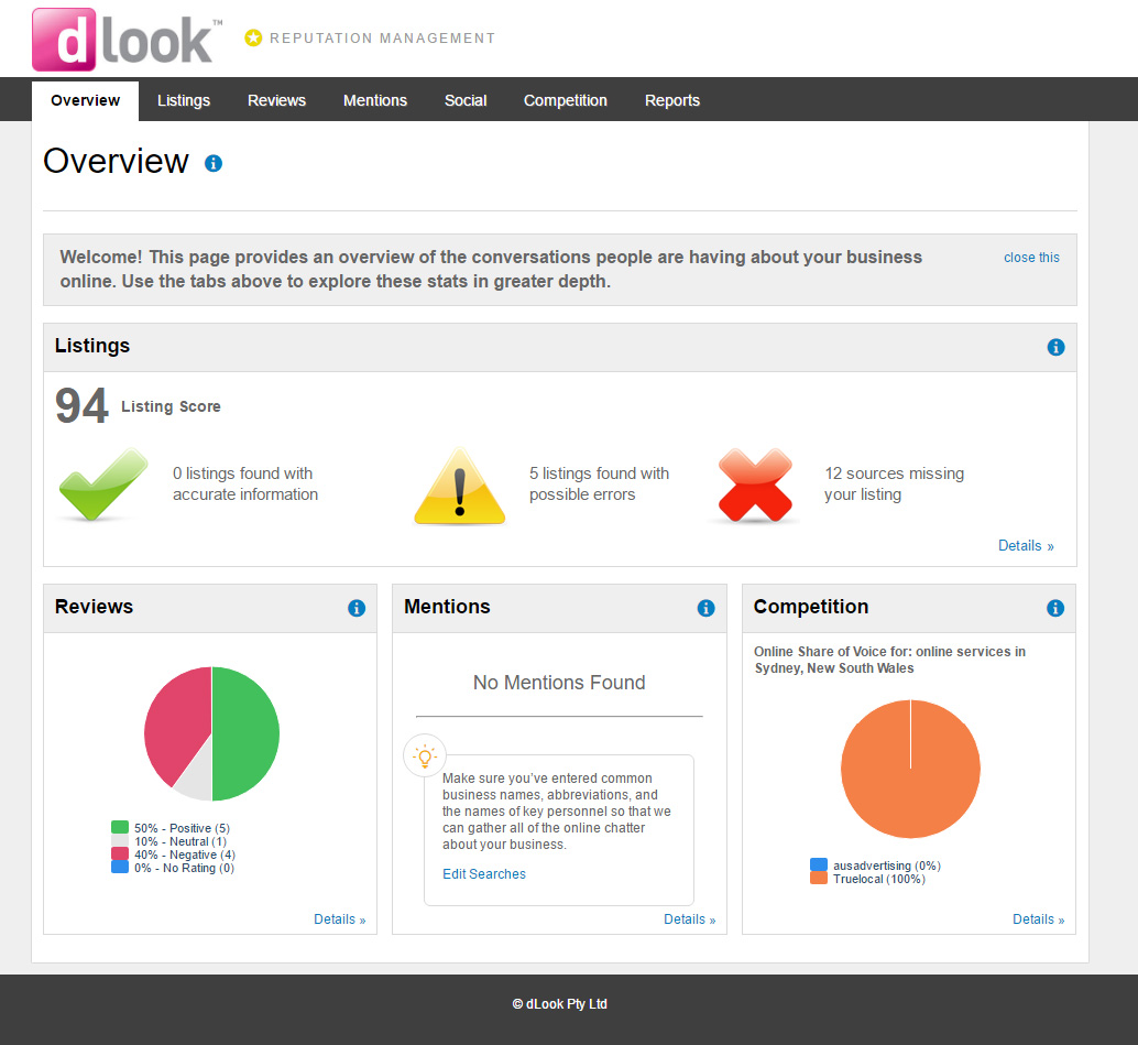 Reputation Management Dashboard For Small Businesses